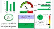 مشترکان خانگی مصرف برق خود را مطابق الگوی ماههای غیرگرم تنظیم کنند / با شروع فصل پاییز الگوی مصرف برق در مناطق غیرگرمسیر ۲۰۰ کیلووات ساعت در ماه است