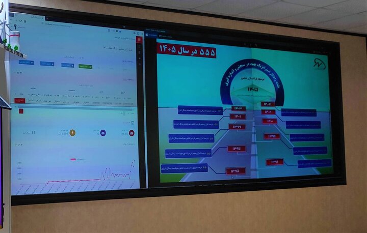 توزیع خراسان شمالی پایین‌ترین قیمت خرید برق از تالار بورس انرژی در تابستان را ثبت کرد