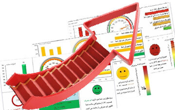 با ۴ پله تعرفه‌ برق در الگوی مصرف مشترکان آشنا شویم / خیلی پرمصرف‌ها در پله چهارم