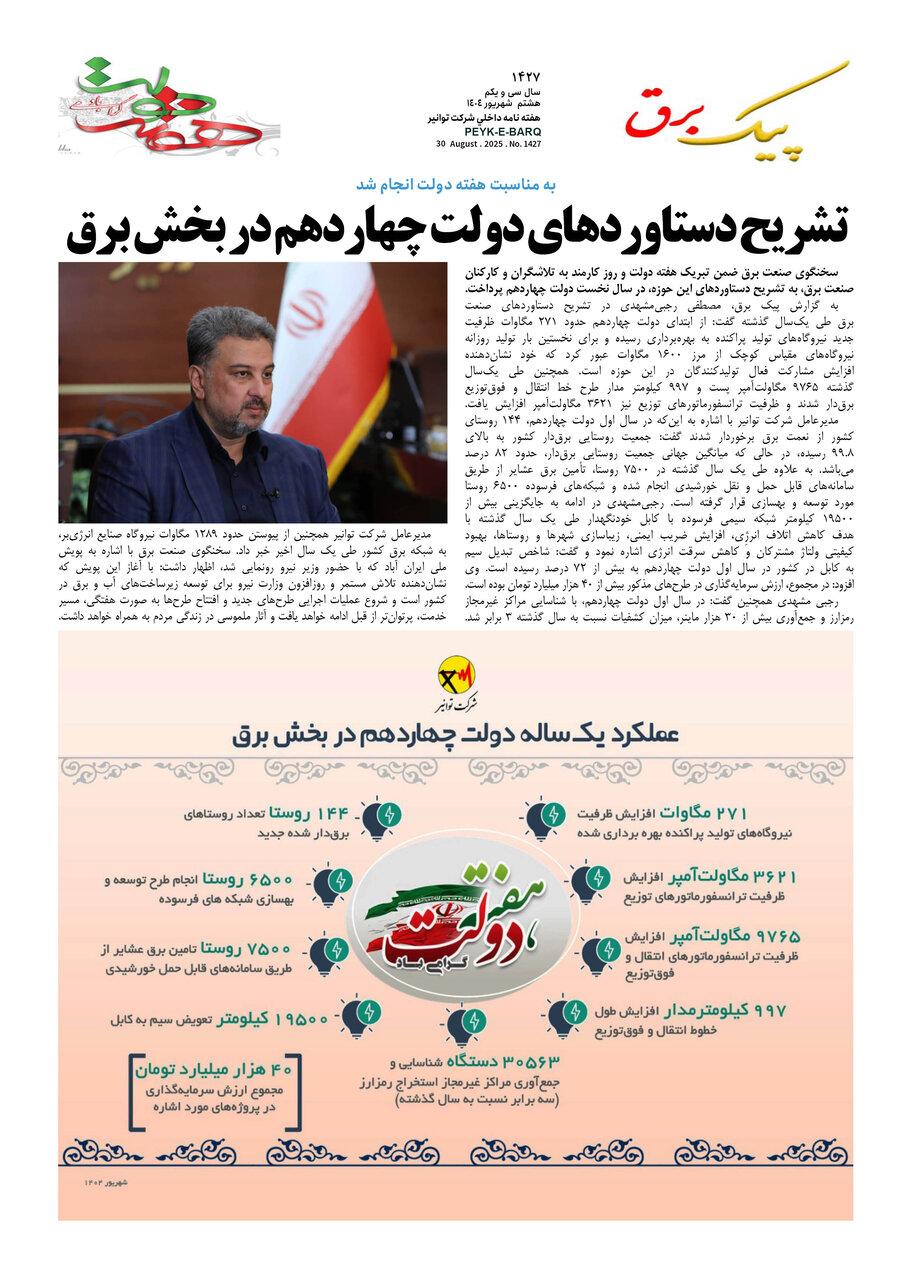 پیک برق ۱۴۲۷