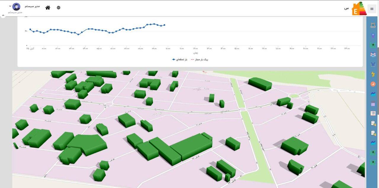 رونمایی از سامانه "پایش" در اصفهان/گامی هوشمند برای مدیریت مصرف برق صنایع