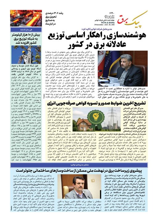 پیک برق ۱۴۴۰