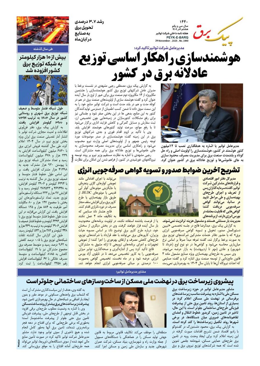 پیک برق ۱۴۴۰