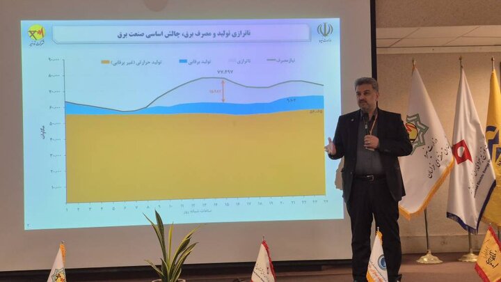 مدیرعامل توانیر: ناترازی برق با توسعه تجدیدپذیرها، بهینه‌سازی و اصلاح ساختار مصرف مدیریت می‌شود