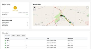 راه‌اندازی سیستم پایش و مکان‌یابی عیوب فیبر نوری به صورت آنلاین در توزیع نیروی برق آذربایجان شرقی
