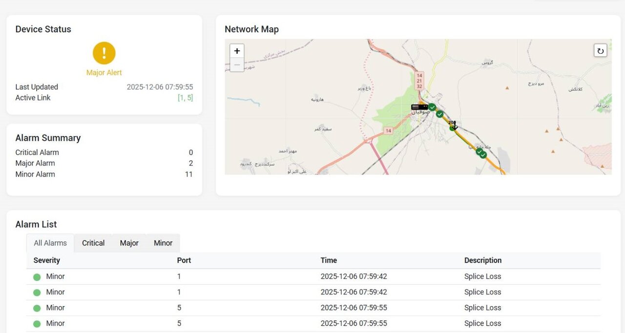 راه‌اندازی سیستم پایش و مکان‌یابی عیوب فیبر نوری به صورت آنلاین در توزیع نیروی برق آذربایجان شرقی