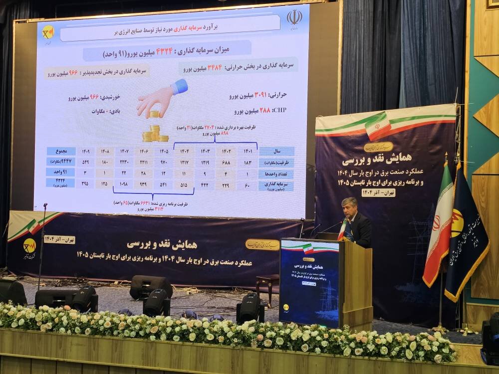 ظرفیت نیروگاهی صنایع تا تابستان ۱۴۰۵ به طور مستمر افزایش می‌یابد