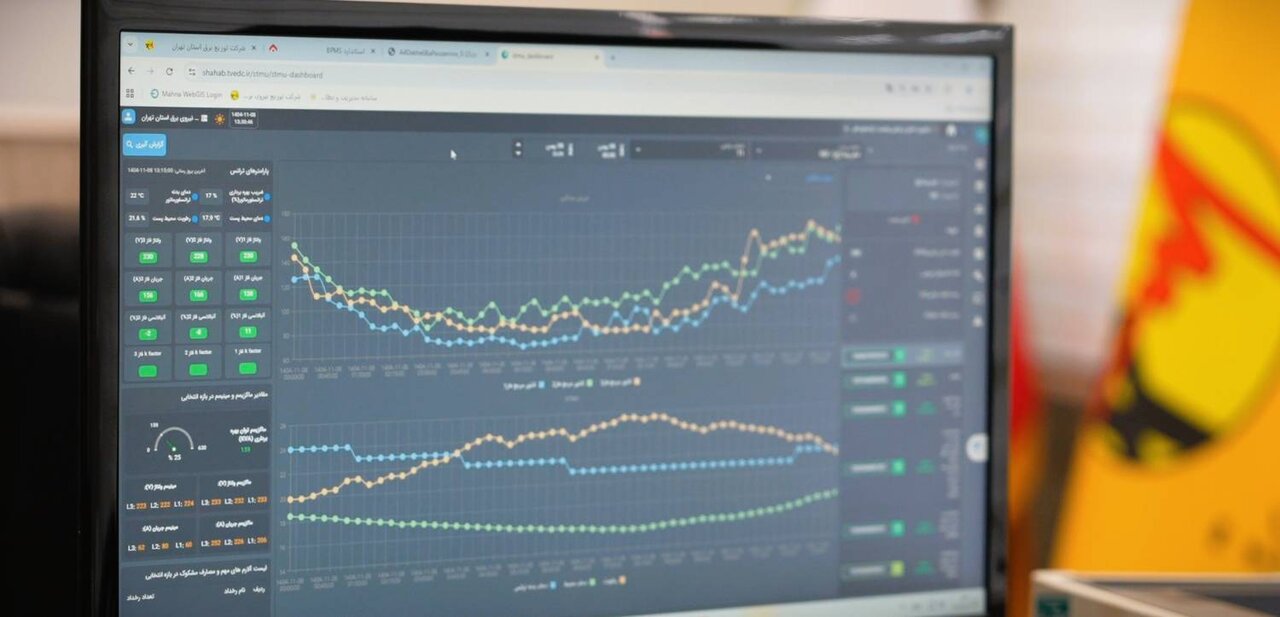 راه‌اندازی سامانه جامع پایش برخط پست‌های توزیع تهران، گامی راهبردی در مدیریت هوشمند دارایی‌ها