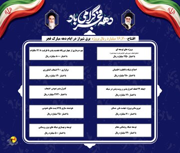 10 طرح صنعت برق در شیراز به بهره‌برداری می‌رسد