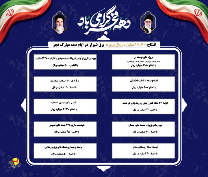 ۱۰ طرح صنعت برق در شیراز به بهره‌برداری می‌رسد