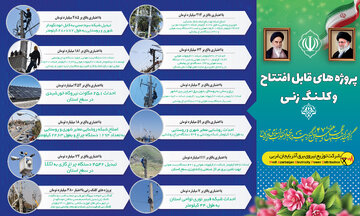 آغاز عملیات اجرایی و بهره‌برداری از ۱۴۱ طرح برق‌رسانی توزیع برق آذربایجان غربی